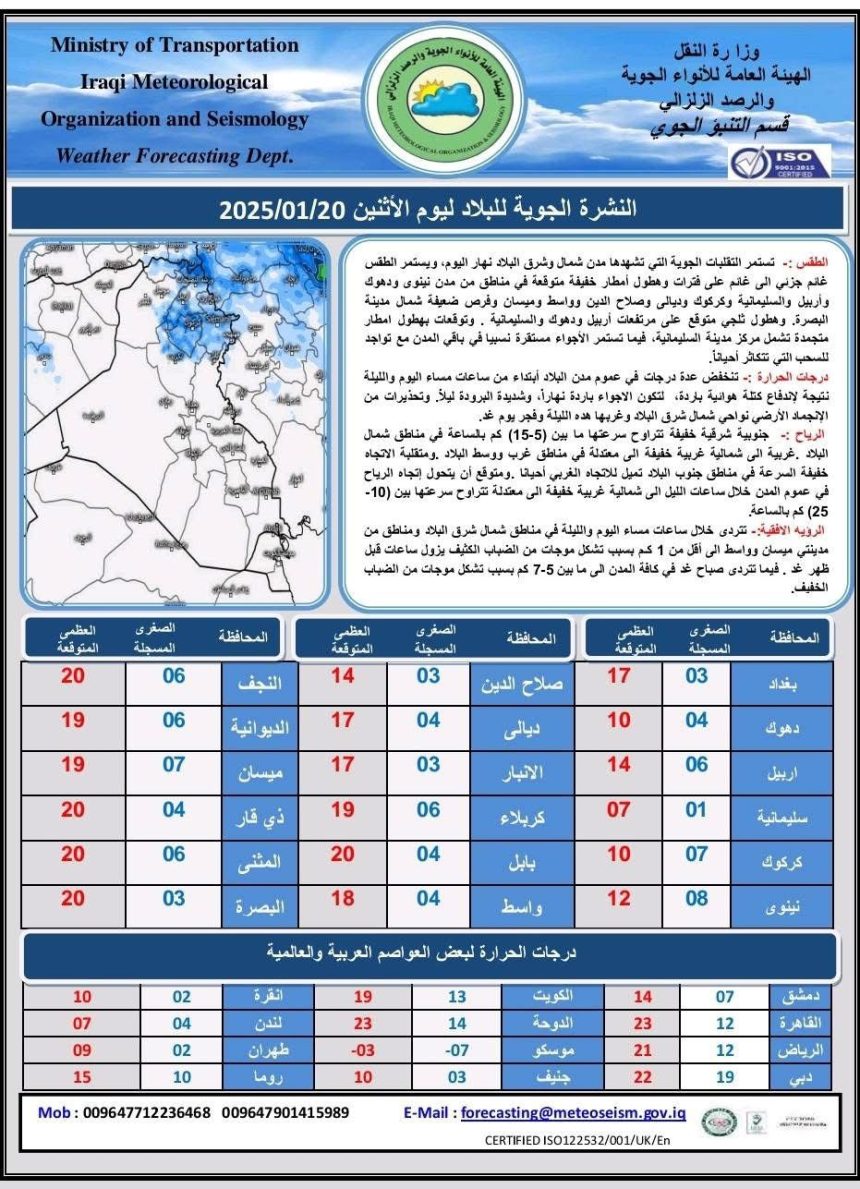 طقس العراق.. أمطار خفيفة وارتفاع بدرجات الحرارة خلال الأيام المقبلة