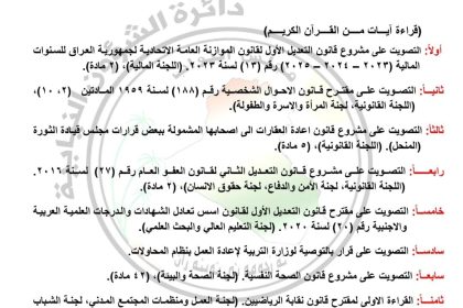 البرلمان يضيف فقرة تعديل الموازنة إلى جدول أعمال جلسة الغد