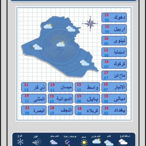 طقس العراق.. أمطار واستقرار درجات الحرارة خلال الأيام المقبلة