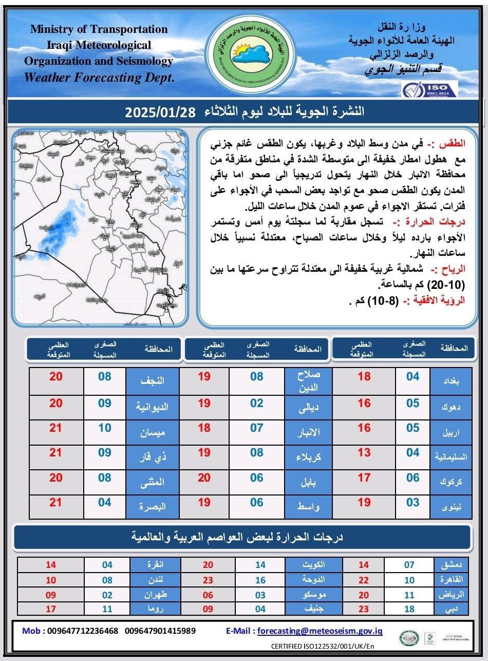 طقس العراق.. استقرار درجات الحرارة خلال الأيام المقبلة