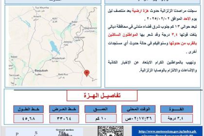 تسجيل هزة أرضية بقوة 3.4 جنوب شرق قضاء مندلي في ديالى