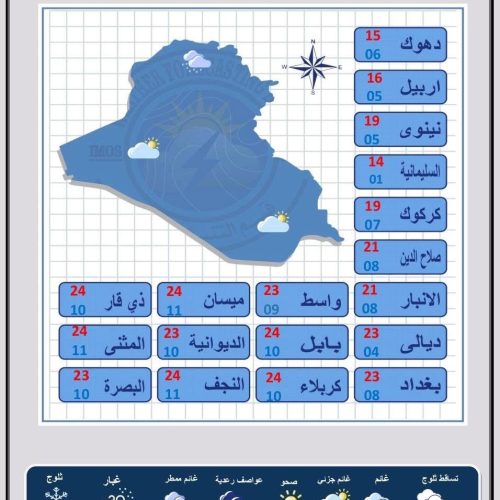 طقس العراق.. أمطار وانخفاض درجات الحرارة خلال الأيام المقبلة