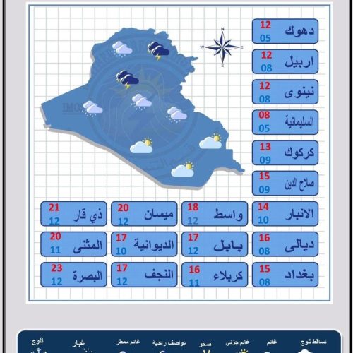 طقس العراق.. أمطار وثلوج وانخفاض بدرجات الحرارة خلال الأيام الأربعة المقبلة