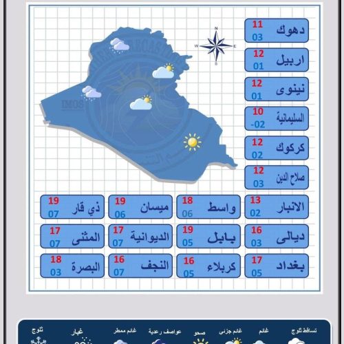 طقس العراق.. أمطار متفرقة وارتفاع درجات الحرارة خلال الأيام المقبلة