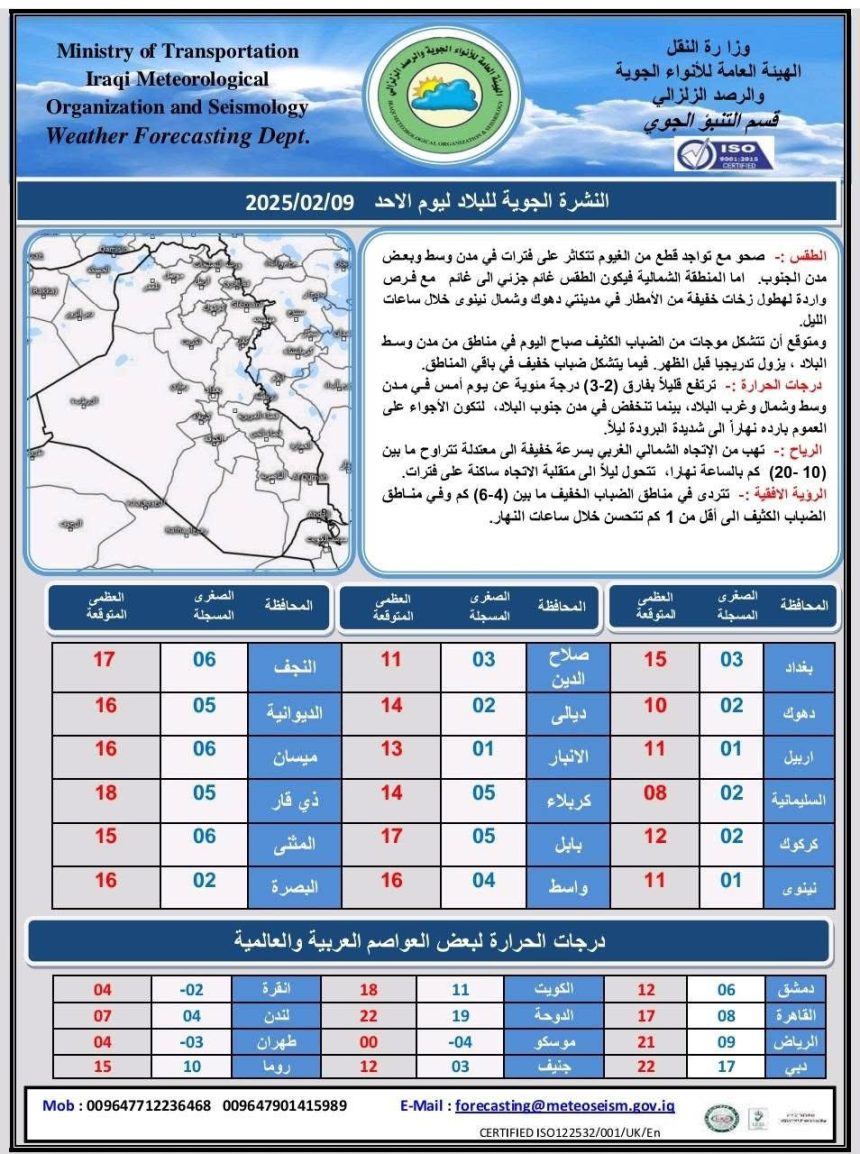 طقس العراق.. أمطار متفرقة وارتفاع درجات الحرارة خلال الأيام المقبلة