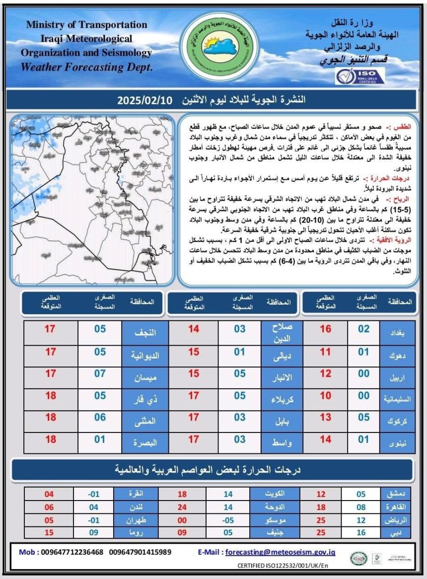 طقس العراق.. امطار وثلوج متفرقة وارتفاع درجات الحرارة خلال الأيام المقبلة