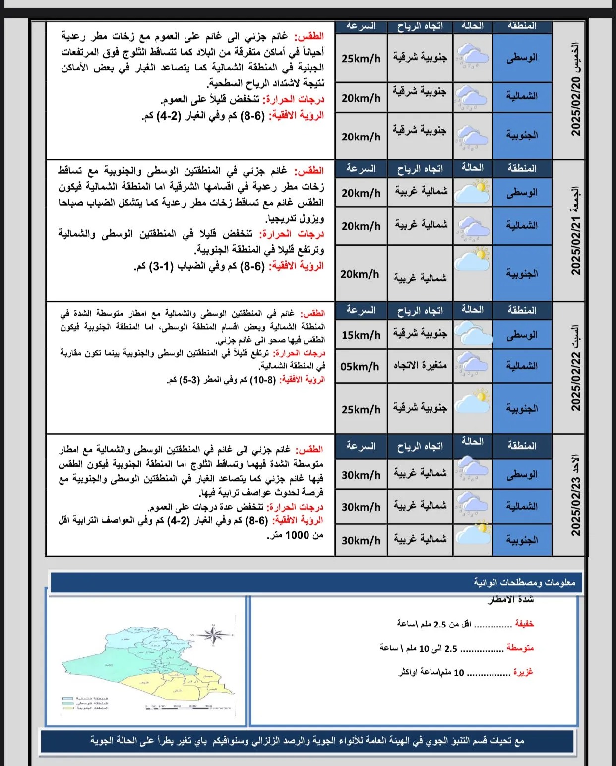 ‏طقس العراق.. أمطار وعواصف ترابية خلال الأيام المقبلة‬