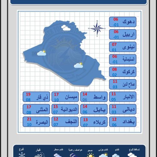 طقس العراق.. ثلوج وأمطار في الشمال وانخفاض درجات الحرارة بعموم البلاد خلال اليومين المقبلين