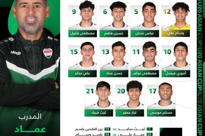 تشكيلة منتخب الشباب لمواجهة نظيره الأسترالي بربع نهائي كأس آسيا