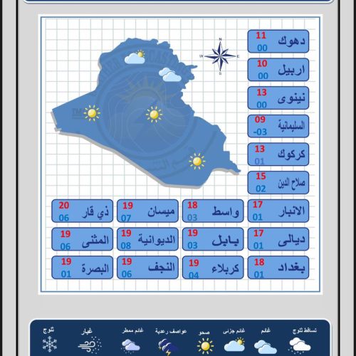 طقس العراق.. أمطار متفرقة وارتفاع بدرجات الحرارة خلال اليومين المقبلين