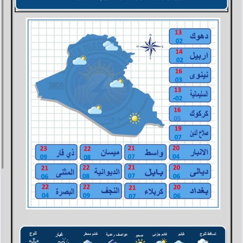 طقس العراق… أمطار خفيفة وارتفاع بدرجات الحرارة خلال الأيام المقبلة