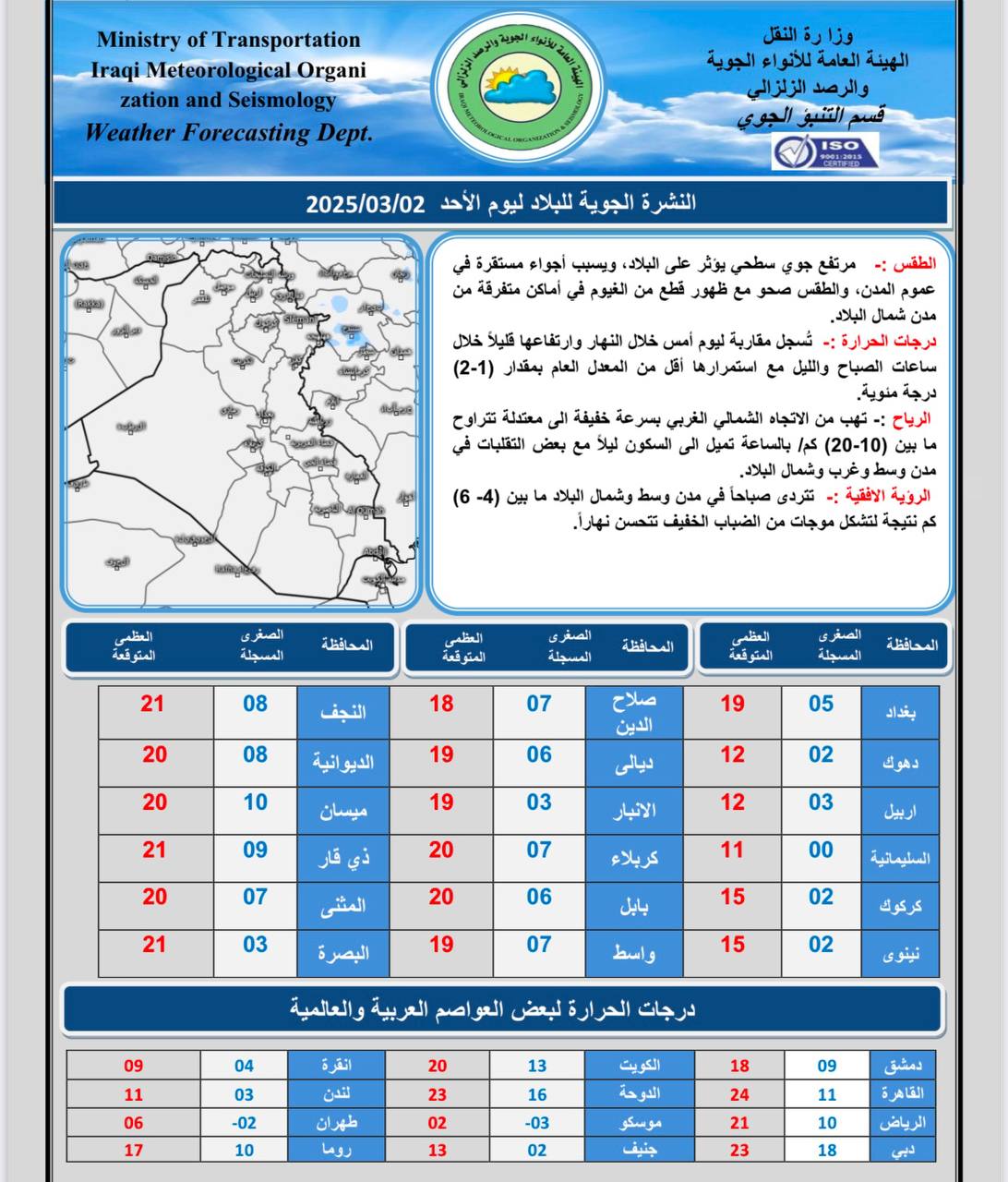 طقس العراق… أمطار خفيفة وارتفاع بدرجات الحرارة خلال الأيام المقبلة