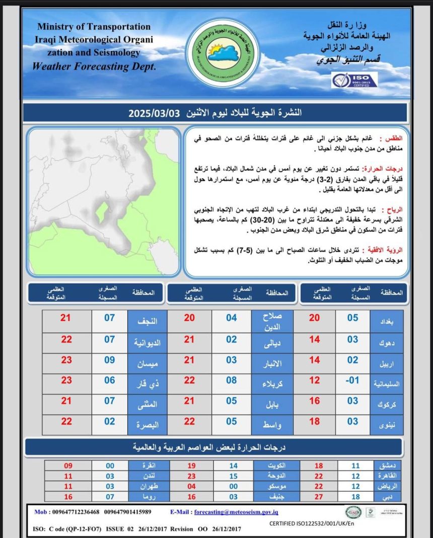 طقس العراق.. أمطار وارتفاع درجات اعتباراً من الغد