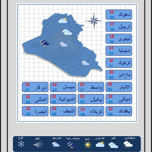 طقس العراق.. أمطار وارتفاع درجات اعتباراً من الغد
