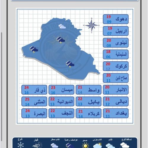 طقس العراق.. أمطار وغبار وانخفاض بدرجات الحرارة خلال الأيام المقبلة