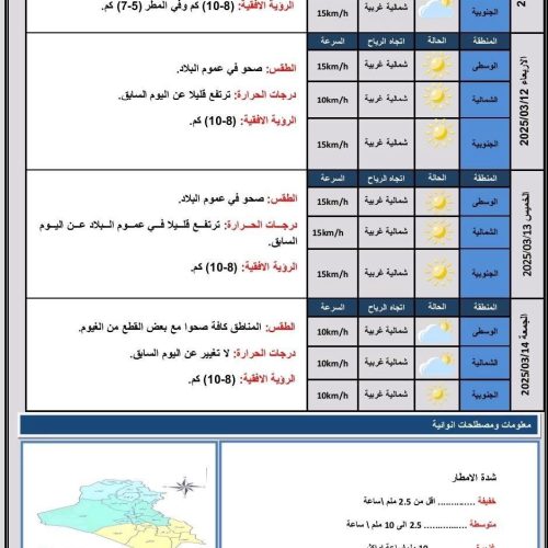 اعتقال الفلسطيني محمود خليل لمشاركته بالاحتجاجات الجامعية في أميركا