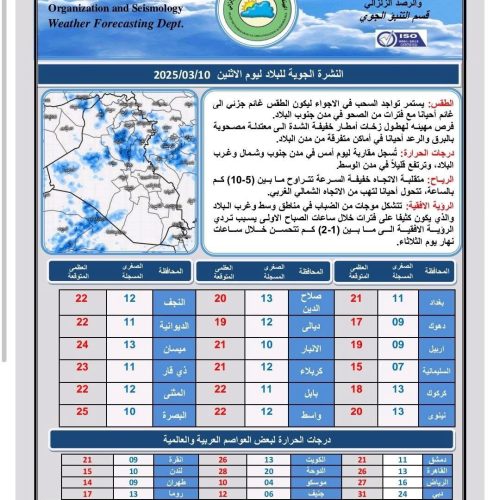 اعتقال الفلسطيني محمود خليل لمشاركته بالاحتجاجات الجامعية في أميركا