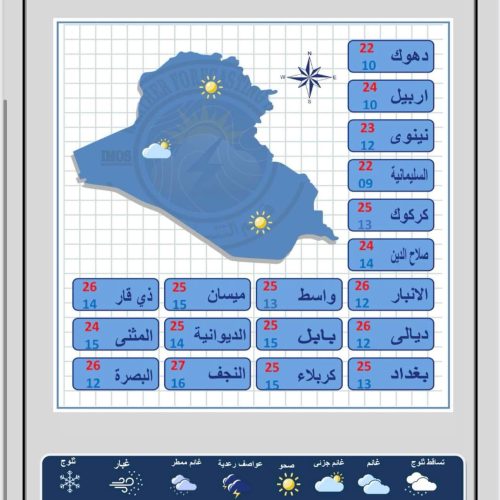 طقس العراق… صحو وارتفاع بدرجات الحرارة خلال الأيام المقبلة