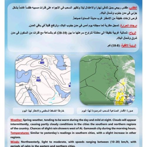 طقس العراق.. انخفاض درجات الحرارة وفرصة لهطول أمطار خلال الأيام المقبلة