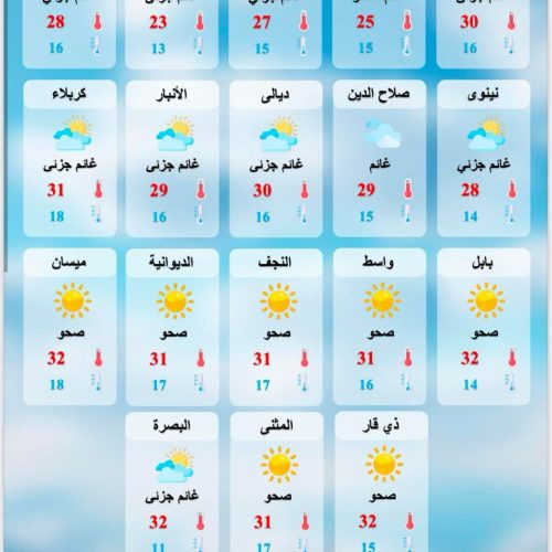 طقس العراق.. أمطار وانخفاض بدرجات الحرارة خلال الأربعة أيام المقبلة