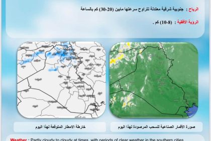 طقس العراق.. أمطار وانخفاض بدرجات الحرارة خلال الأربعة أيام المقبلة