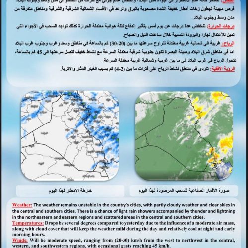 طقس العراق… غائم وانخفاض بدرجات الحرارة خلال الأيام المقبلة