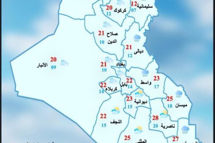 طقس العراق… غائم وانخفاض بدرجات الحرارة خلال الأيام المقبلة