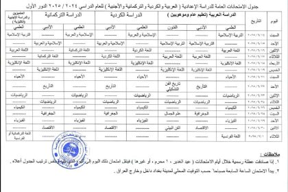 التربية تنشر جدول الامتحانات الوزارية الدور الاول لمرحلة السادس الاعدادي