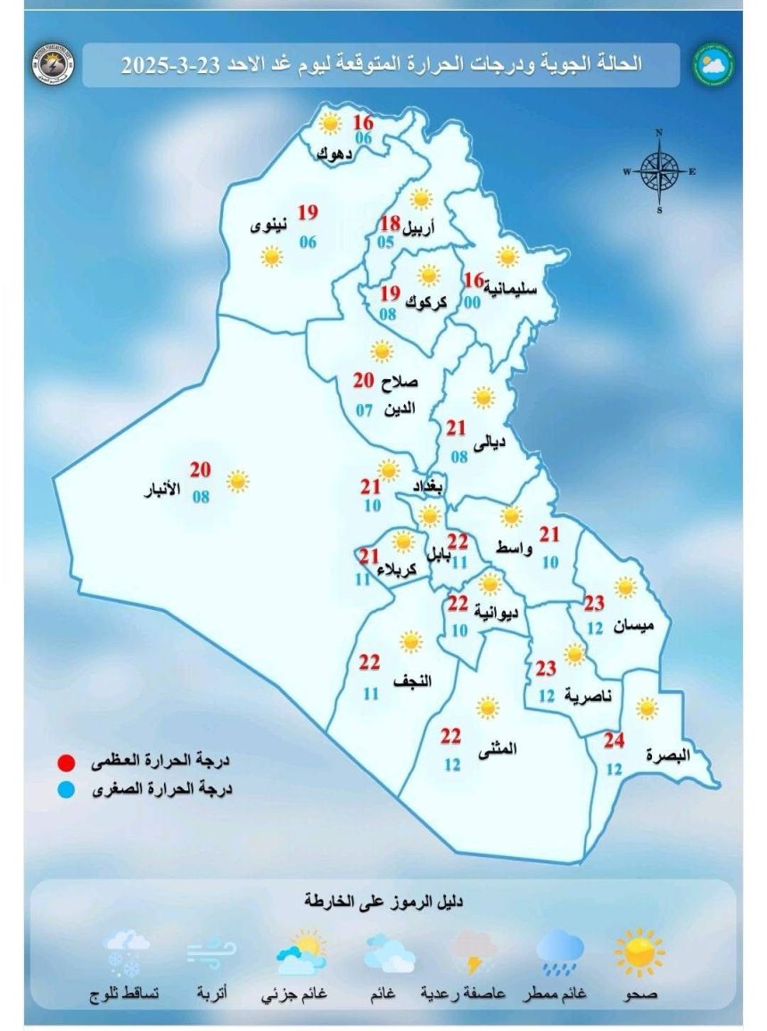 طقس العراق.. غيوم متفرقة وارتفاع بدرجات الحرارة خلال الأيام المقبلة