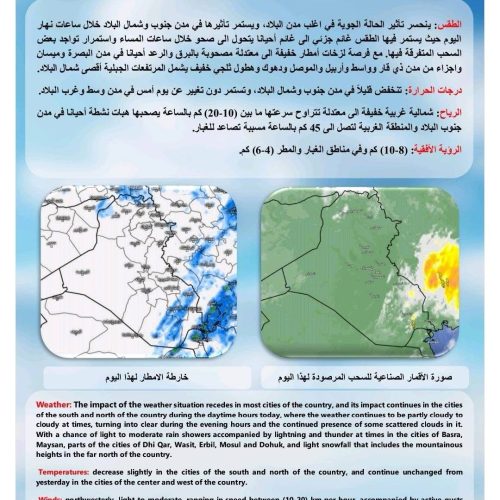 طقس العراق.. غيوم متفرقة وارتفاع بدرجات الحرارة خلال الأيام المقبلة