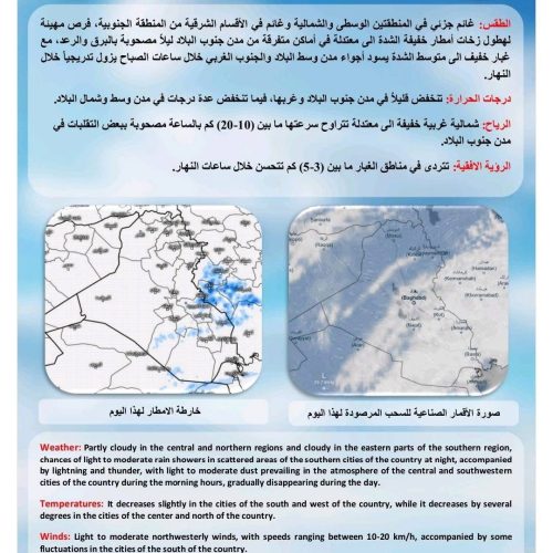طقس العراق.. أمطار رعدية وارتفاع درجات الحرارة خلال الأيام المقبلة