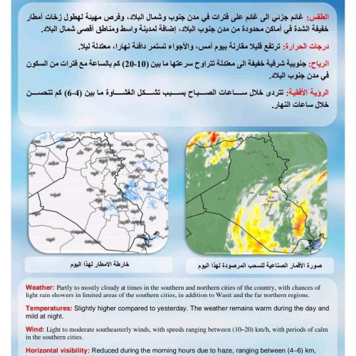 طقس العراق.. أمطار خفيفة متفرقة وتباين درجات الحرارة خلال الأيام الأربعة المقبلة