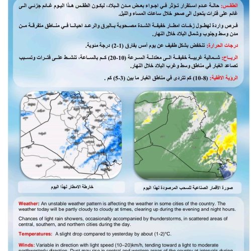 طقس العراق.. أمطار متفرقة ودرجات حرارة غير مستقرة خلال الأيام المقبلة