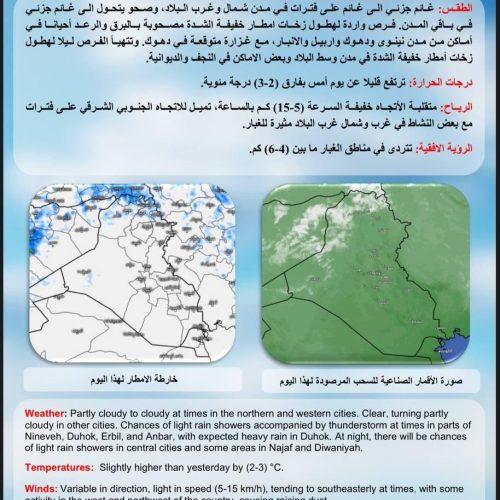 ‏طقس العراق.. أمطار وتصاعد للغبار وارتفاع بدرجات الحرارة‬ خلال الأيام المقبلة