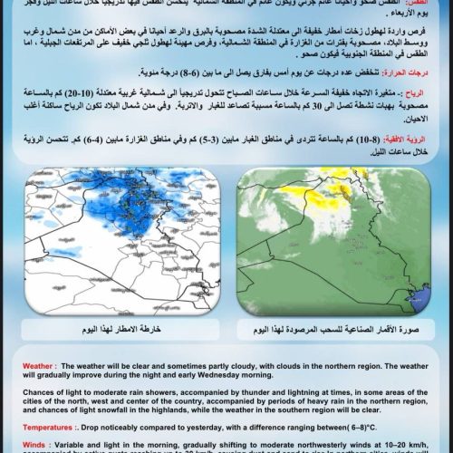 ‏طقس العراق.. صحو وارتفاع بدرجات الحرارة‬ خلال الأيام المقبلة