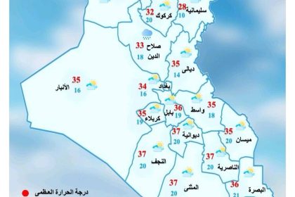طقس العراق… غبار وارتفاع بدرجات الحرارة خلال الأيام المقبلة