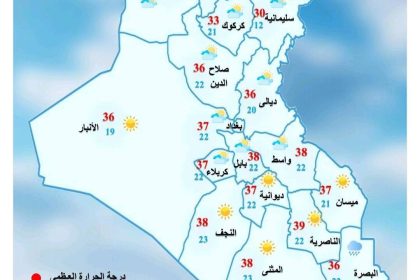 طقس العراق.. درجات حرارة ثلاثينية وأمطار متفرقة خلال الأيام المقبلة