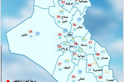 طقس العراق.. غبار وارتفاع بدرجات الحرارة خلال الأيام المقبلة