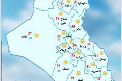 ‏طقس العراق.. أمطار متفرقة وتصاعد للغبار‬ خلال الأيام المقبلة